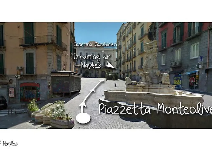 Dreaming Of Naples